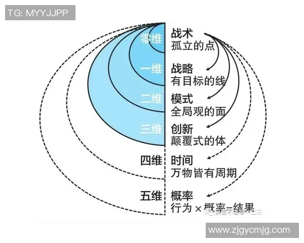 深圳篮球队在钻石联赛中的灵活性展现与战术创新分析
